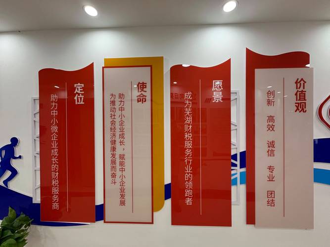 2026年蕪湖財(cái)務(wù)咨詢代理記賬公司推薦 綜合實(shí)力深度解析
